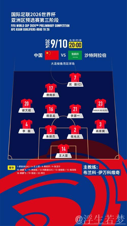 国足备战18强赛 生死战阵容调整迫在眉睫 国足备战18强赛 生死战阵容调整迫在眉睫
