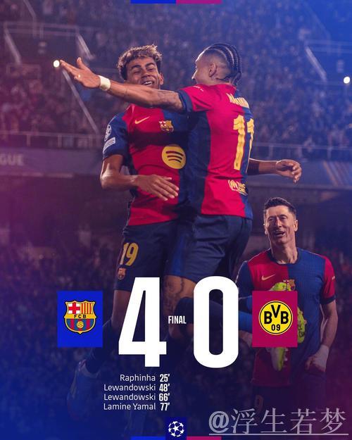 巴萨28岁锋神闪耀！领跑欧冠双榜创8纪录，比肩梅西大罗斩获金球呼声高