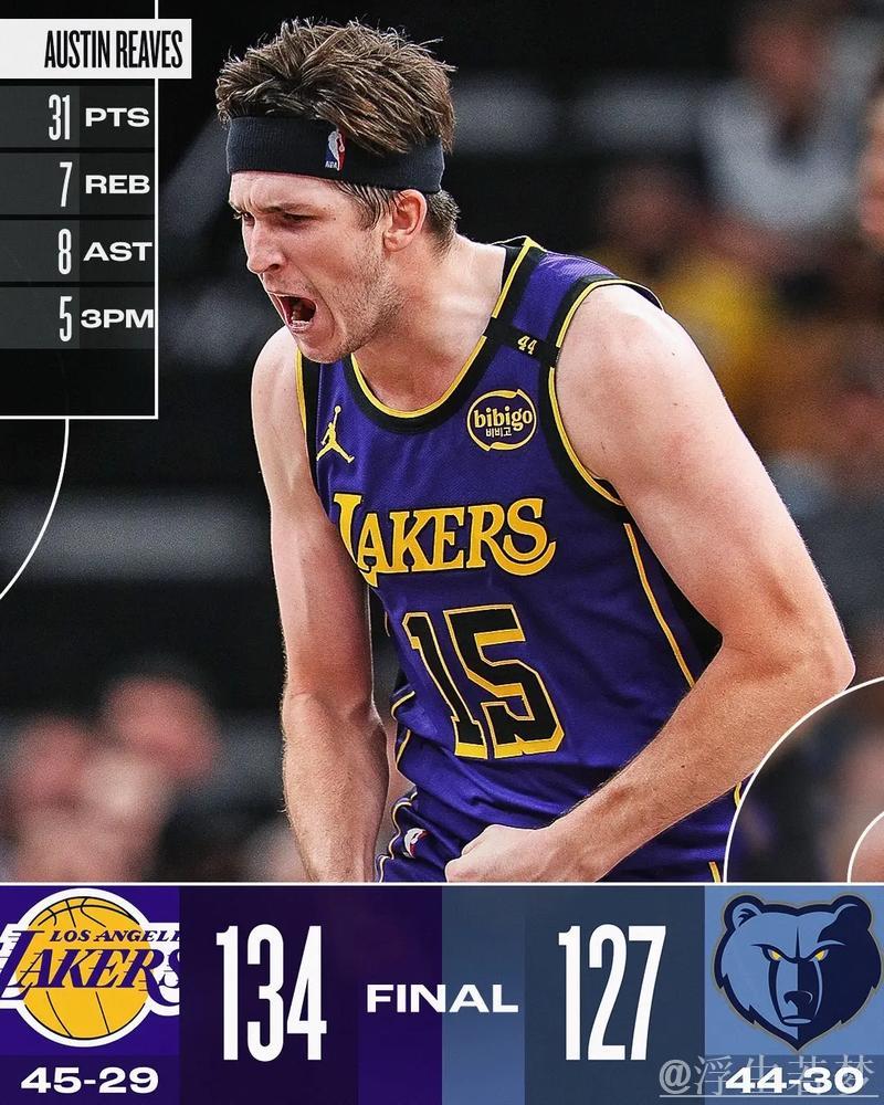 湖人客场力克灰熊,凯旋而归 湖人客场力克灰熊,凯旋而归