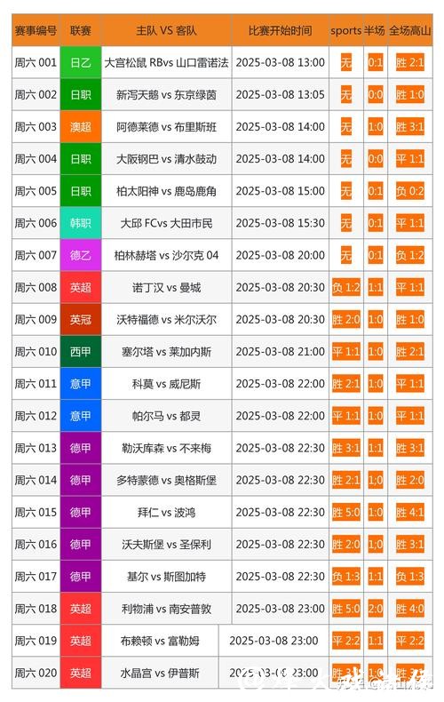 “2023世界杯买球网站推荐:安全靠谱平台汇总” “2023世界杯买球网站推荐:安全靠谱平台汇总”