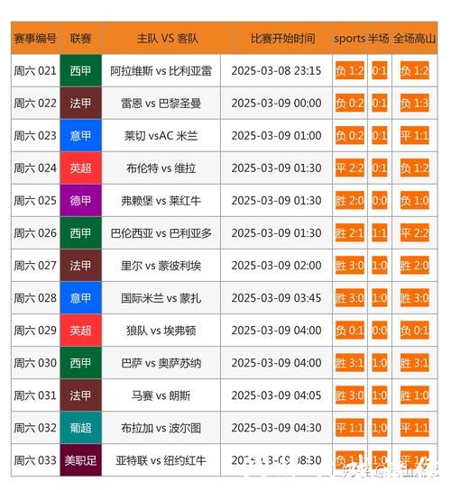“2023世界杯买球网站推荐:安全靠谱平台汇总” “2023世界杯买球网站推荐:安全靠谱平台汇总”