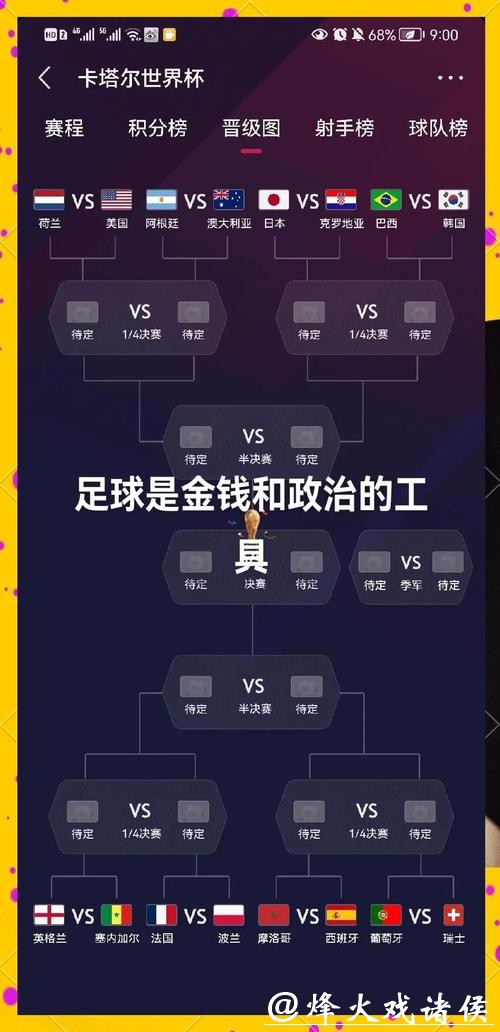 深入解析世界杯热门球队实力与前景 深入解析世界杯热门球队实力与前景