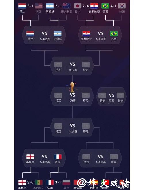 深入解析世界杯热门球队实力与前景 深入解析世界杯热门球队实力与前景