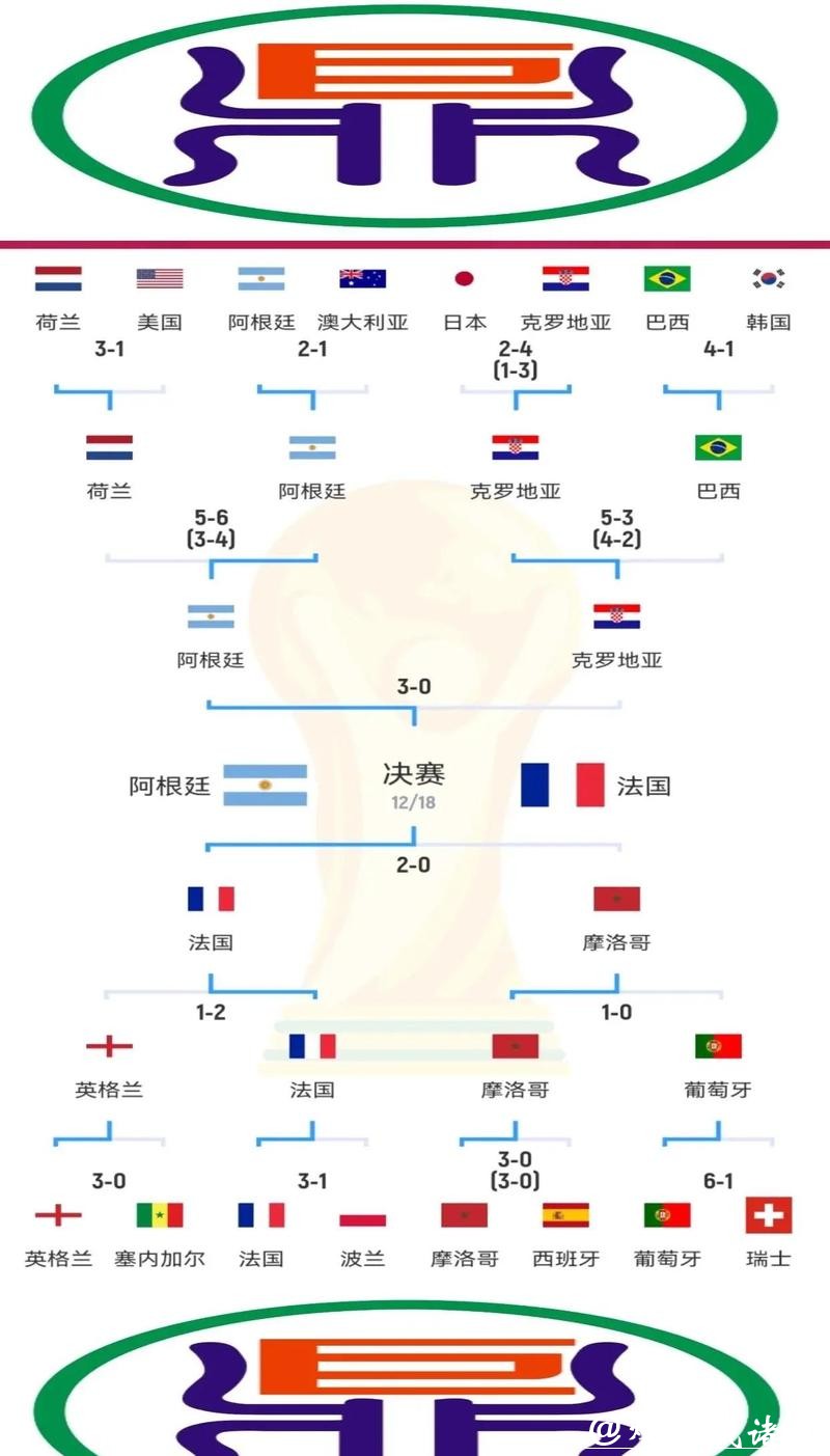 深入解析世界杯比赛胜负关键因素